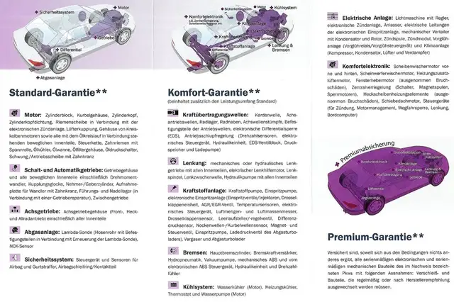 BMW X3 xDrive30e Ansicht 25