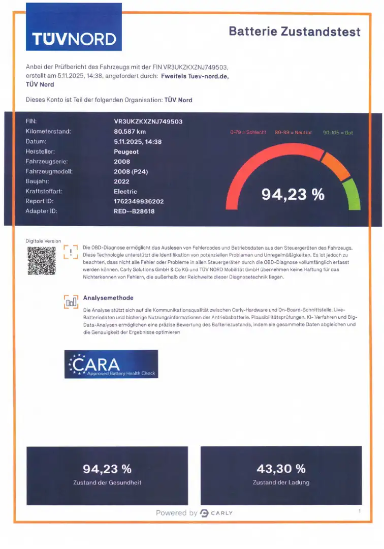 Peugeot 2008 Elektro GT Pack Glasschiebed., Alcantara, SH, RFK Schwarz - 2