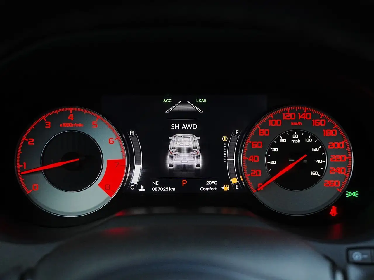 Acura RDX снимка Acura RDX