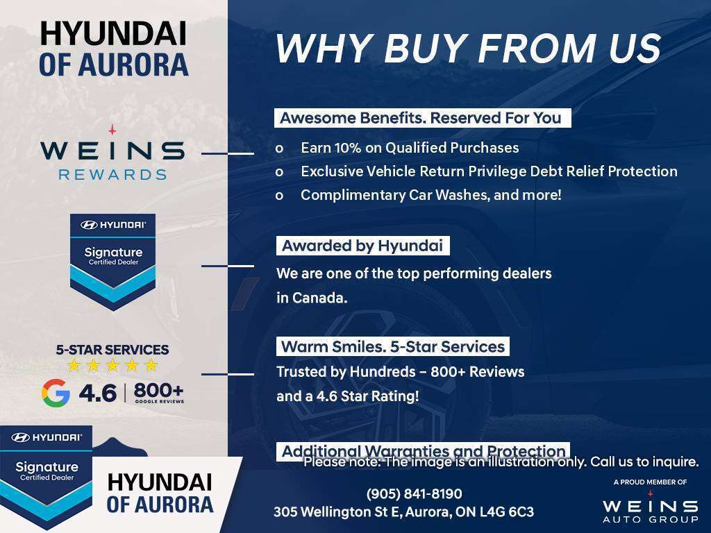 2026 Hyundai Tucson N-LINE AWD - PREVIOUS HYUNDAI EXECUTIVE DEM