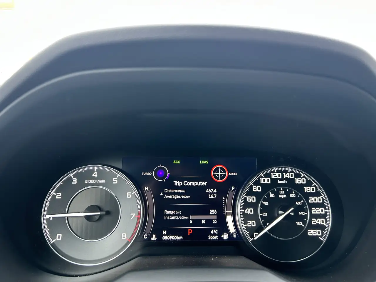 Acura RDX снимка Acura RDX