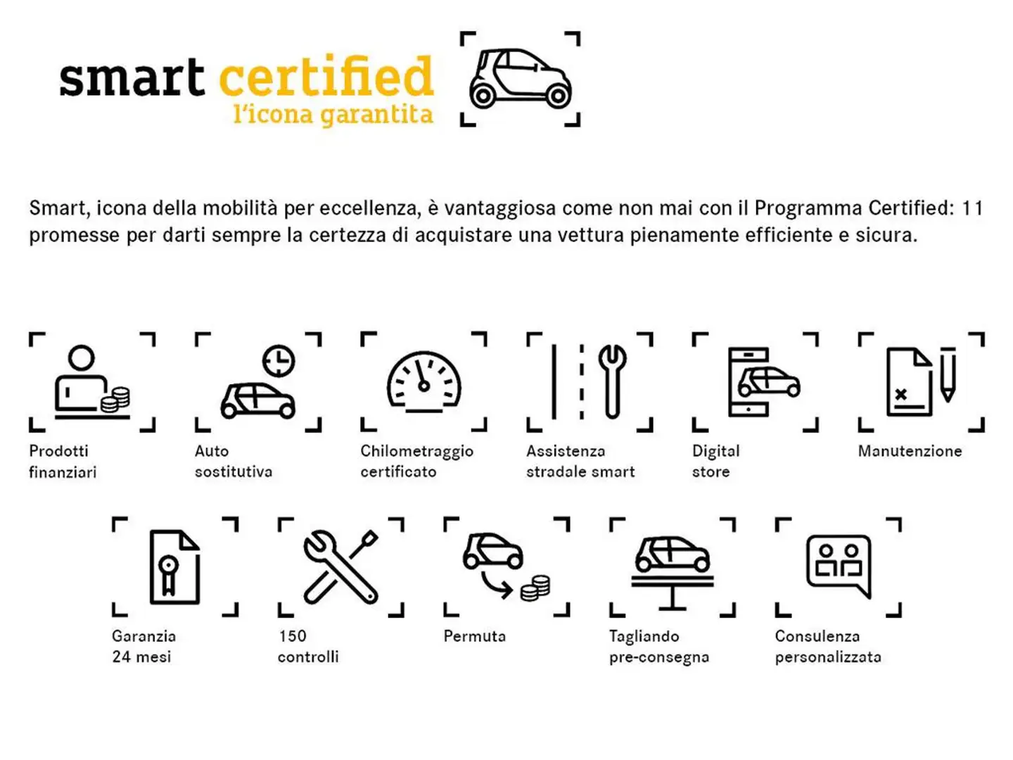 smart forTwo Cabrio eq Prime 22kW Rosso - 2