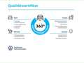 Volkswagen Sharan ACTIVE 1.4 TSI DSG PANO NAVI XENON DAB+ACC KLIMA Blau - thumbnail 23