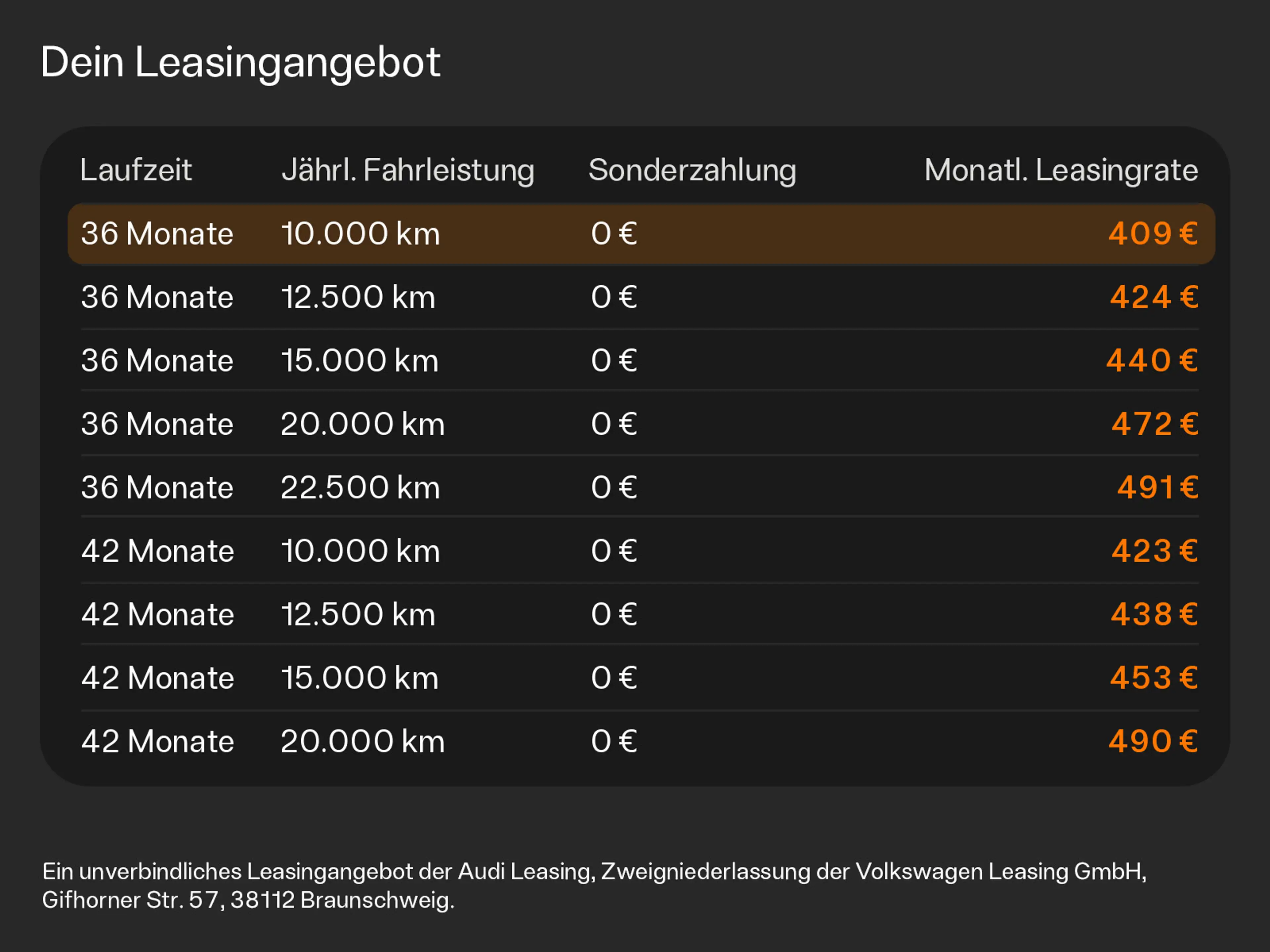 Audi A5 TFSI 150 kW LED*B&O*HuD*RFK*ACC*Virtual — photo 3