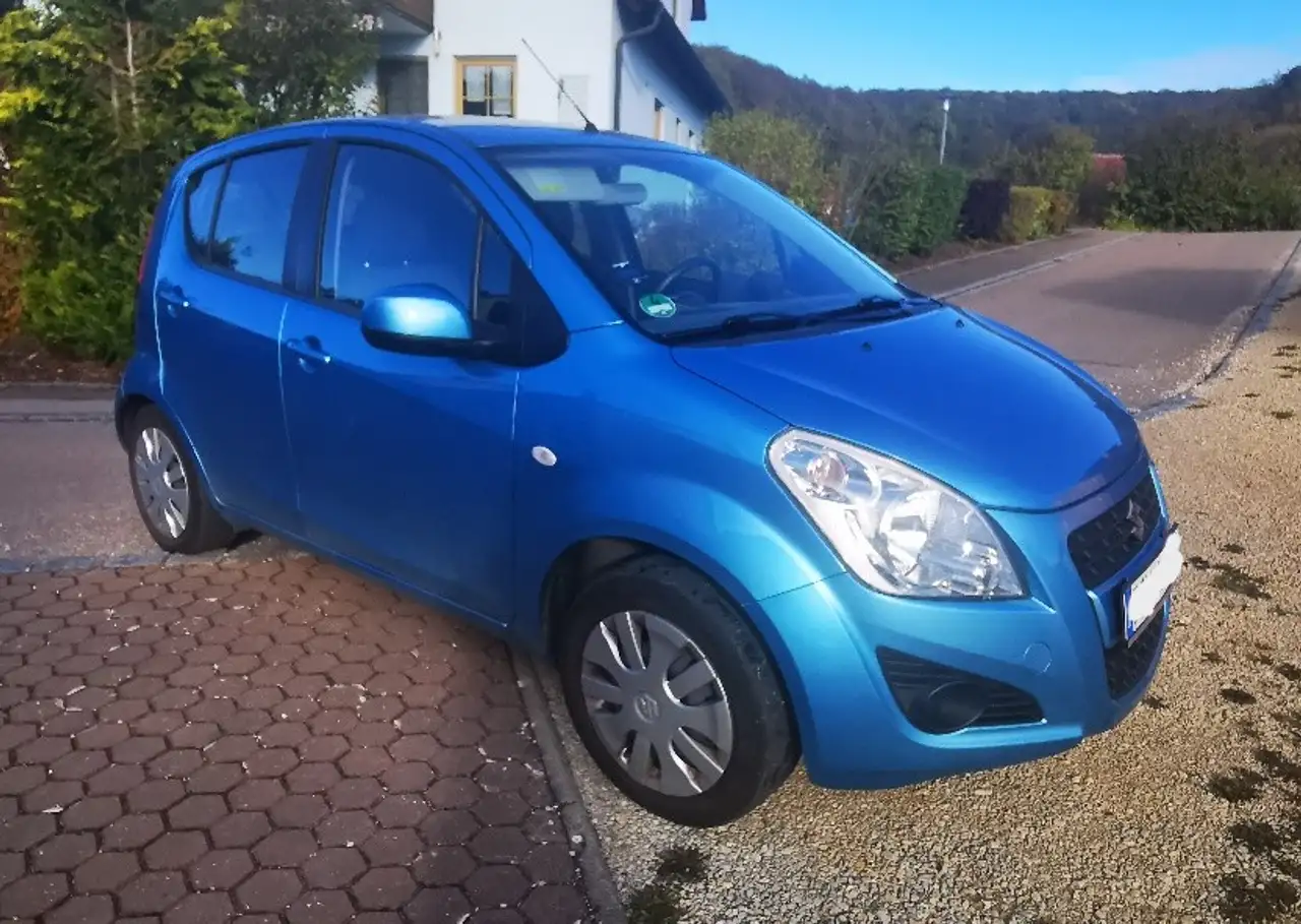 Suzuki Splash