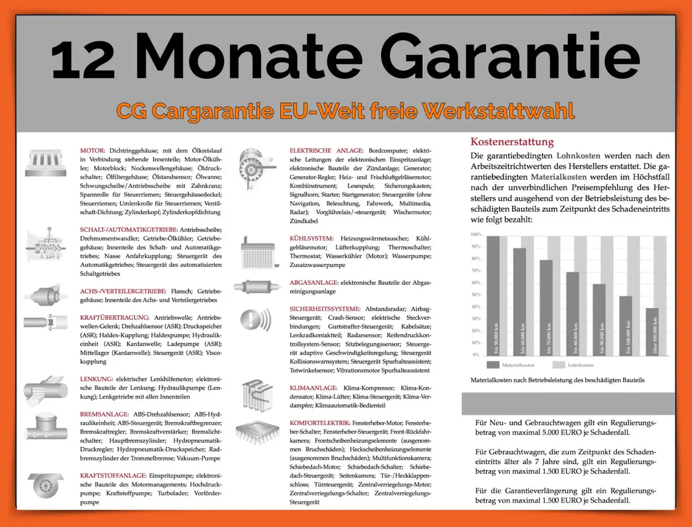 Audi A6 ULTRA | S-LINE | MATRIX | AHK +[12M.GARANTIE] Blanc - 2