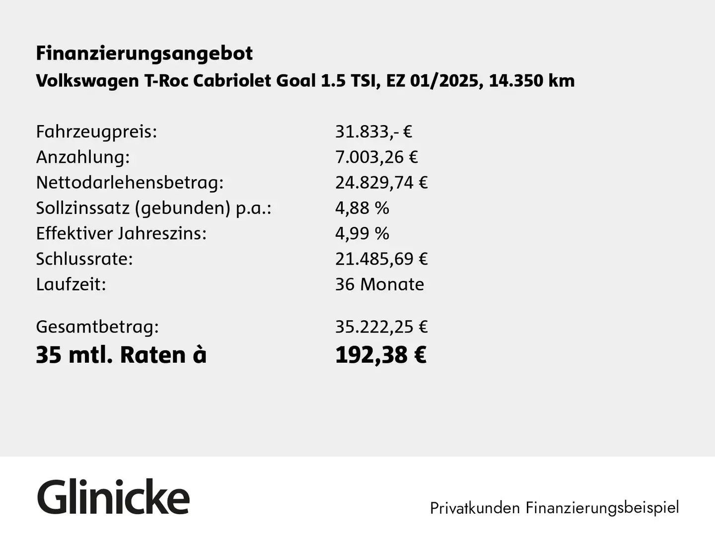 Volkswagen T-Roc 1.5TSI DSG Goal Navi AHK LED RFK Weiß - 2