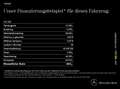 Mercedes-Benz CLE 220 d +AMG+SHZ+KeyLess+Pano+Edi.+Night+SpurW Grau - thumbnail 17