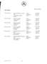 Mercedes-Benz GLC 220 GLC 220d 4MATIC Aut. AMG Line Schwarz - thumbnail 17