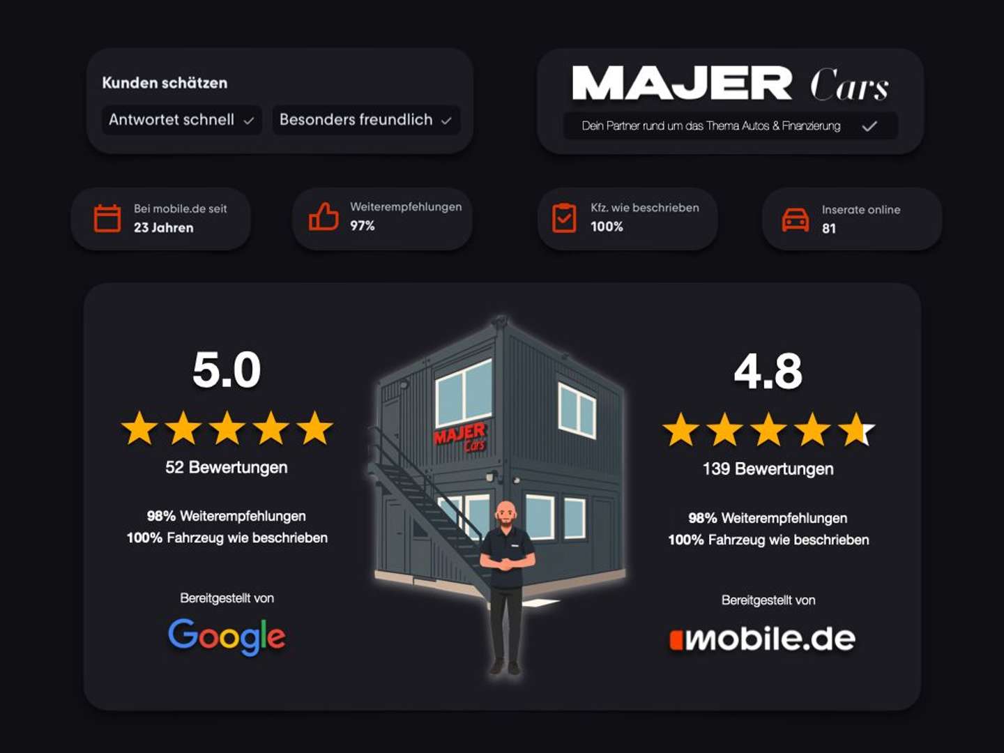 Mercedes Classe G 500 Final Edition - - Joinsteer - #3