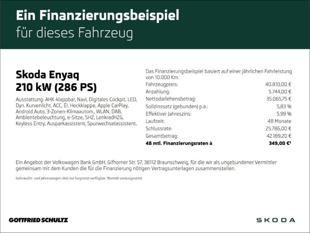 Skoda Enyaq