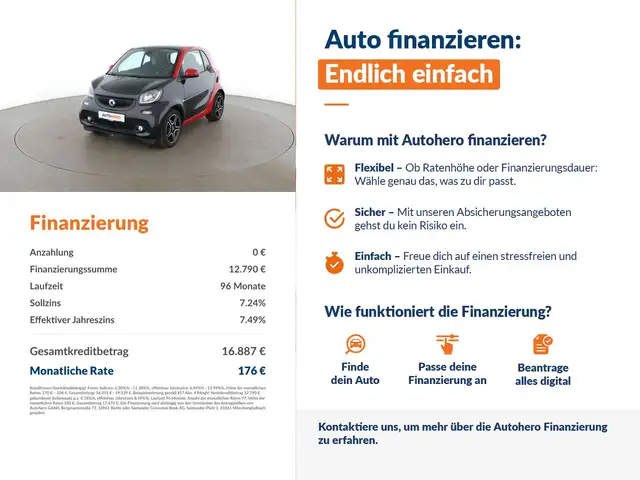 Smart Fortwo view 2