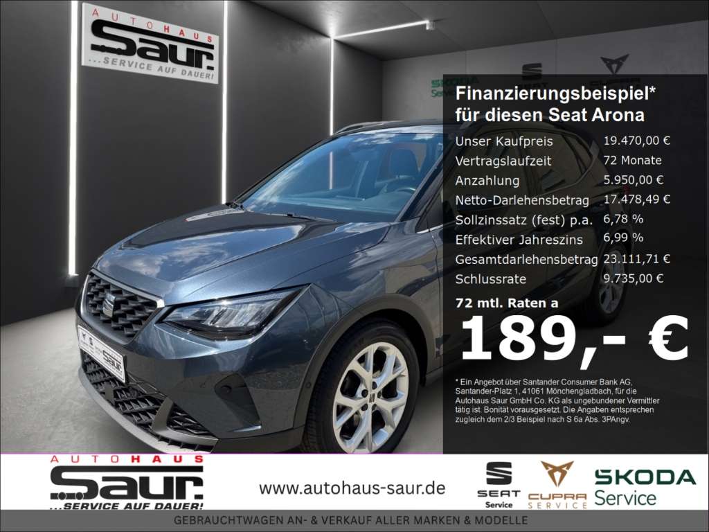 SEAT Arona