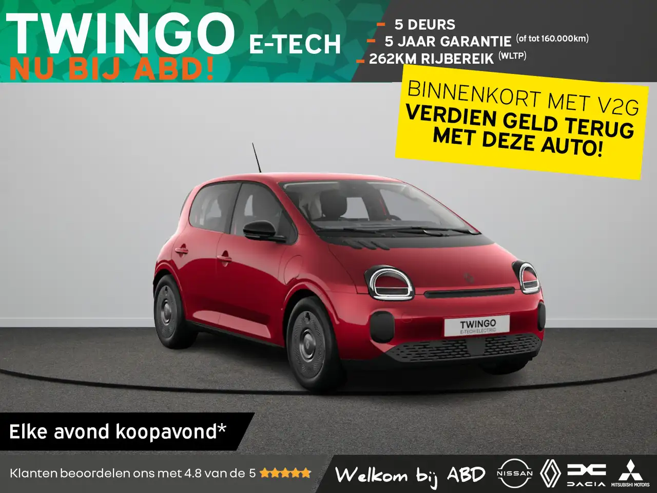 Renault Twingo