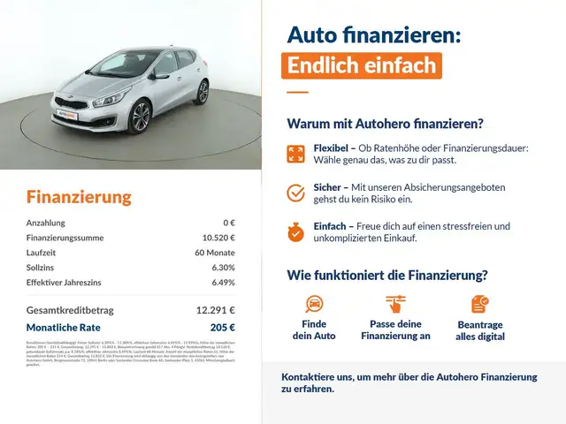 Kia Ceed view 2