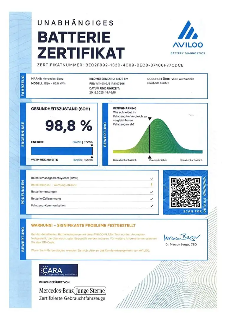 Mercedes-Benz EQA 300 4M AMGLine AHK Memory 360°Kamera Weiß - 2