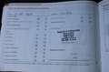 Skoda Fabia 1.6-16V 105pk Automaat Tour 5-drs ECC/Cruise/Trekh Blau - thumbnail 29
