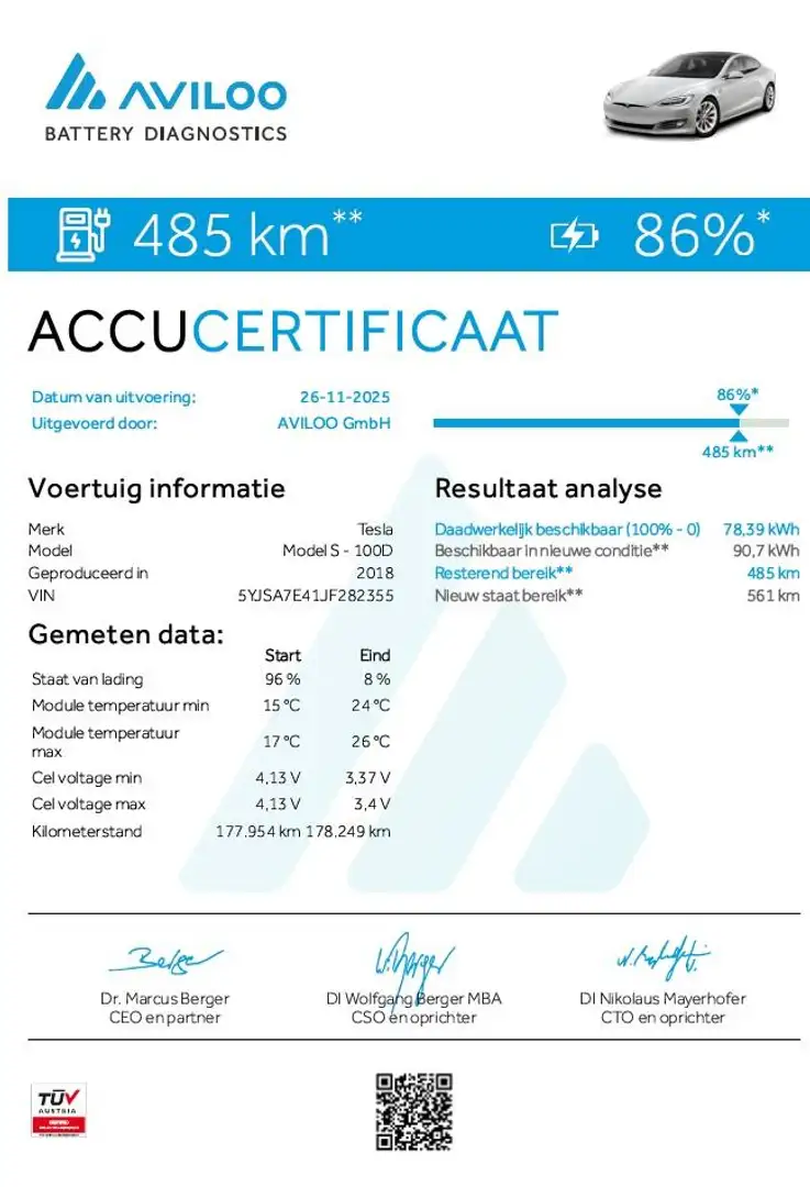Tesla Model S P100D Performance SOH 86% / Ludicrous / Zonnedak / Gris - 2