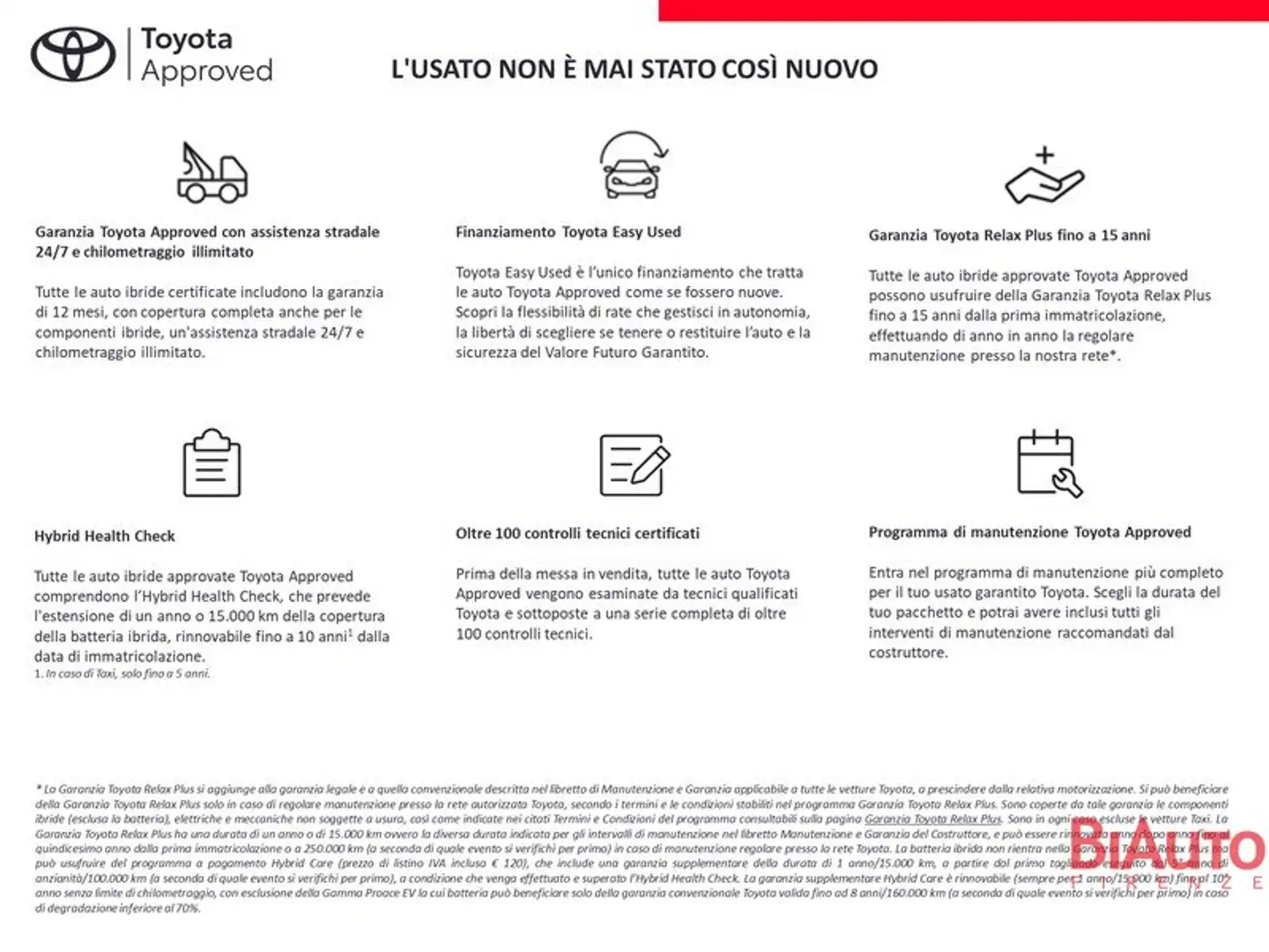 Toyota Yaris Yaris 1.5 Hybrid 5 porte Trend Bianco - 2