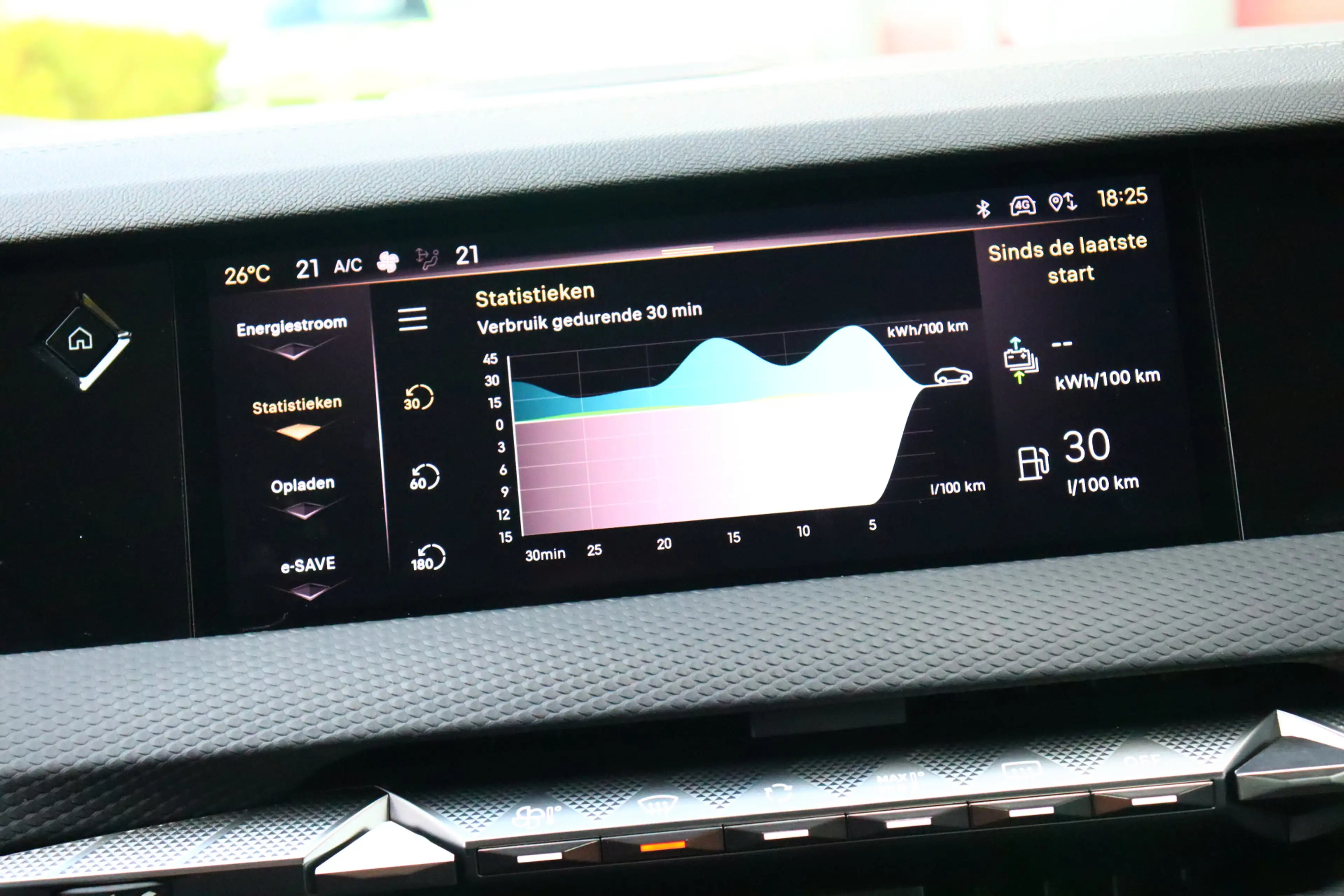 DS Automobiles DS 4 1.6 PHEV 225 Étoile O.a: ACC, PDC, Camera, Carplay — photo 20