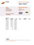 Kia Picanto 1.0 CVVT Design Edition | Appel carplay Android au Wit - thumbnail 9