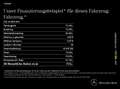 Mercedes-Benz EQE SUV 4M +SHZ+Pano+AHK+HUD+S-Sitz+ACC Grün - thumbnail 18