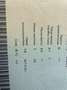 Volkswagen Golf Sportsvan Golf Sportsvan 1.5 TSI ACT Trendline OPF Gris - thumbnail 12