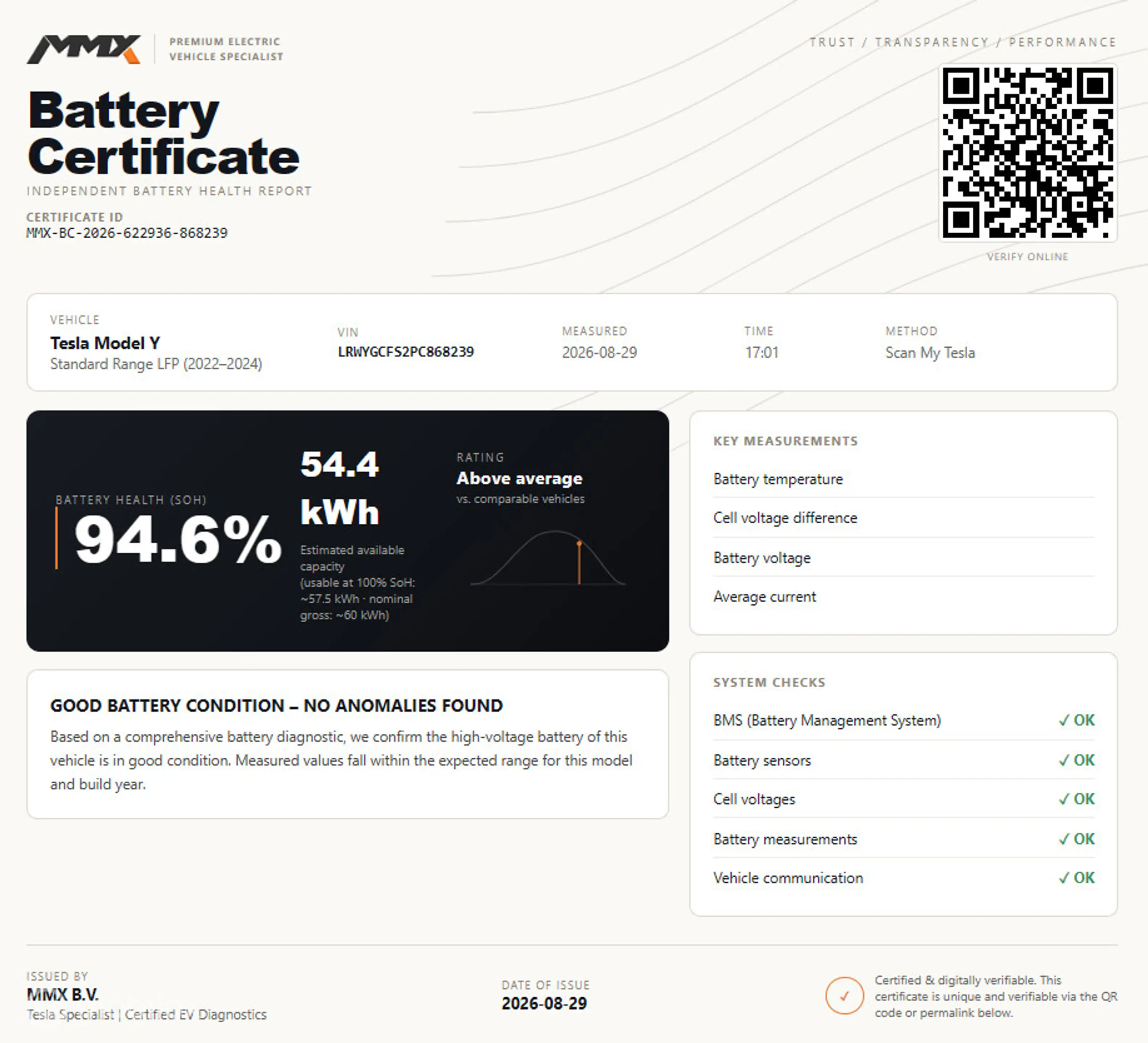 Tesla Model Y PREMIUM LFP RWD + MMX PACK + IAP + SOH 94.6% — photo 21