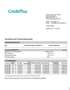 Kia Ceed SW / cee'd SW TOP 1.5 T-GDI AHK+Standheizung+Kamera+SHZ uvm! Weiß - thumbnail 45