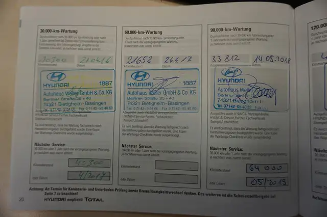 Hyundai iX35 Style AWD*Xenon*Navi*Pano*SHD*