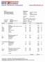 smart forTwo smart fortwo Passion Passion Schwarz - thumbnail 15