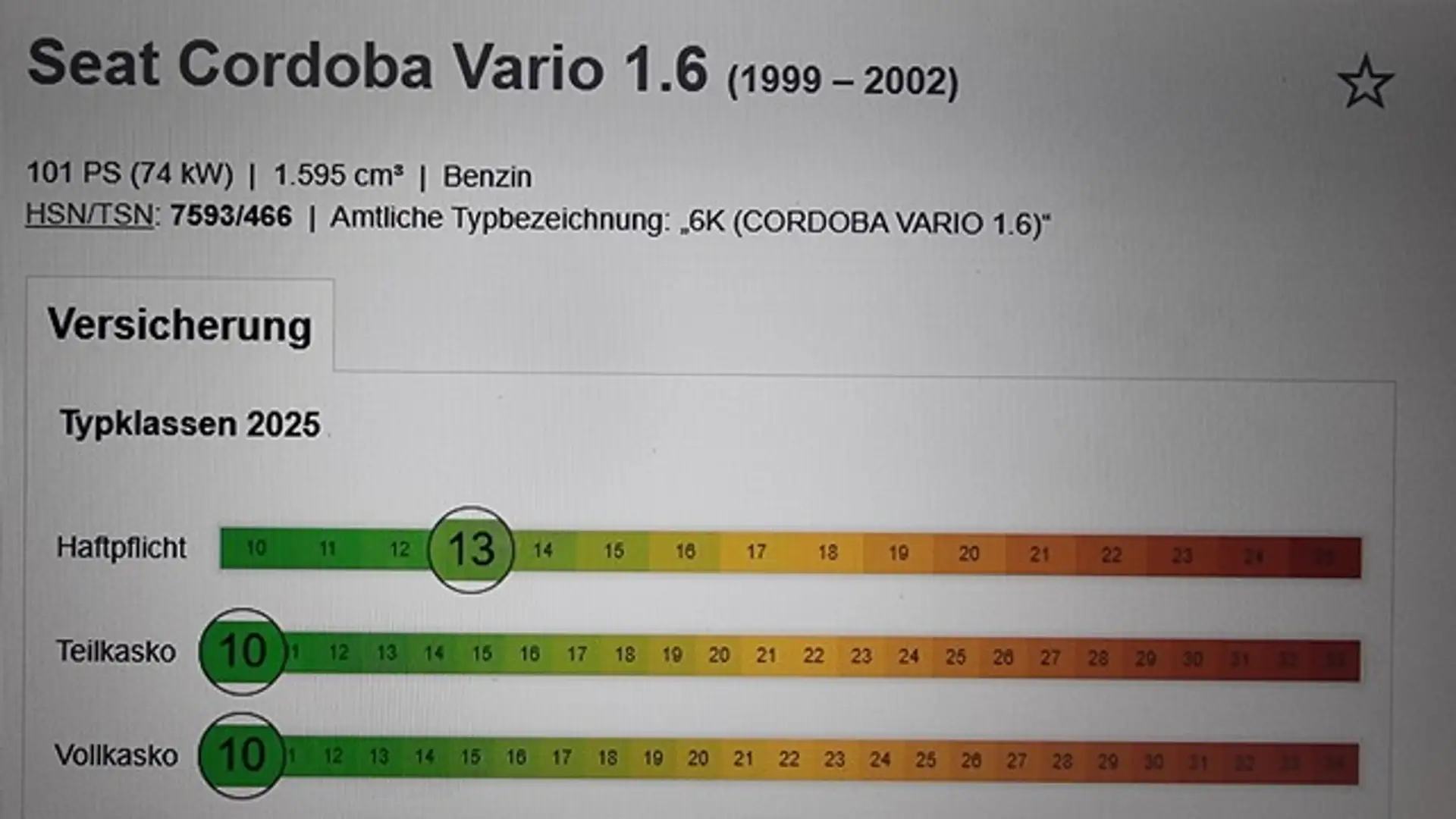 SEAT Cordoba KOMBI VARIO 1.6 74kW KLIMA + AHK Rood - 1