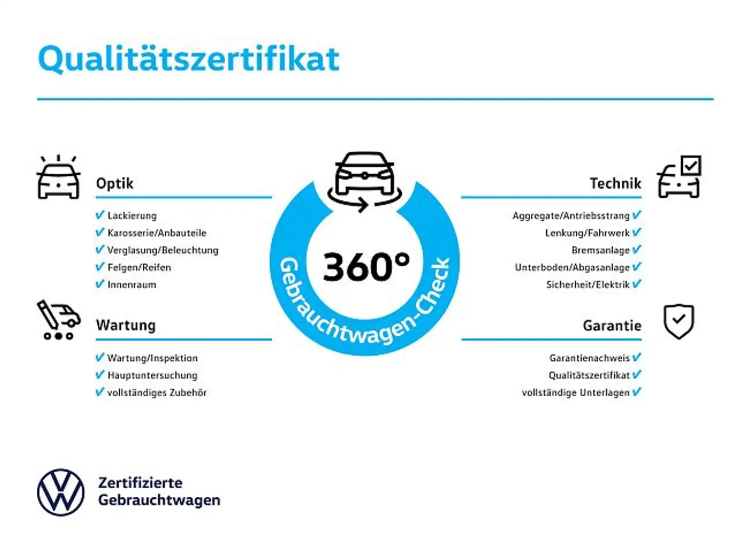Volkswagen Passat Variant 2.0TDI Aut. Elegance Navi AHK LED Schwarz - 2