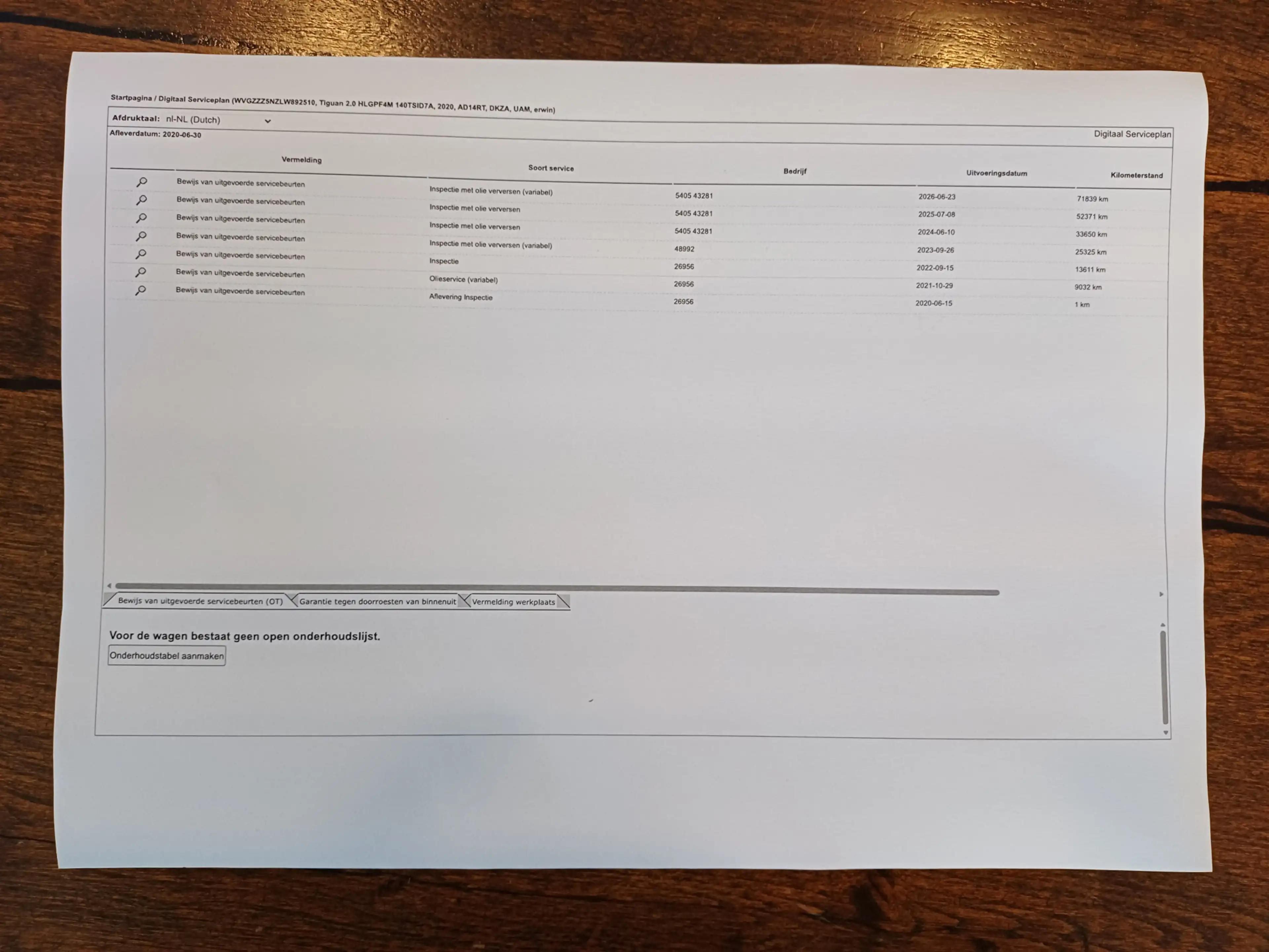 Volkswagen Tiguan 2.0 4Motion Highline Business R /Pano/Carplay/360 — photo 49