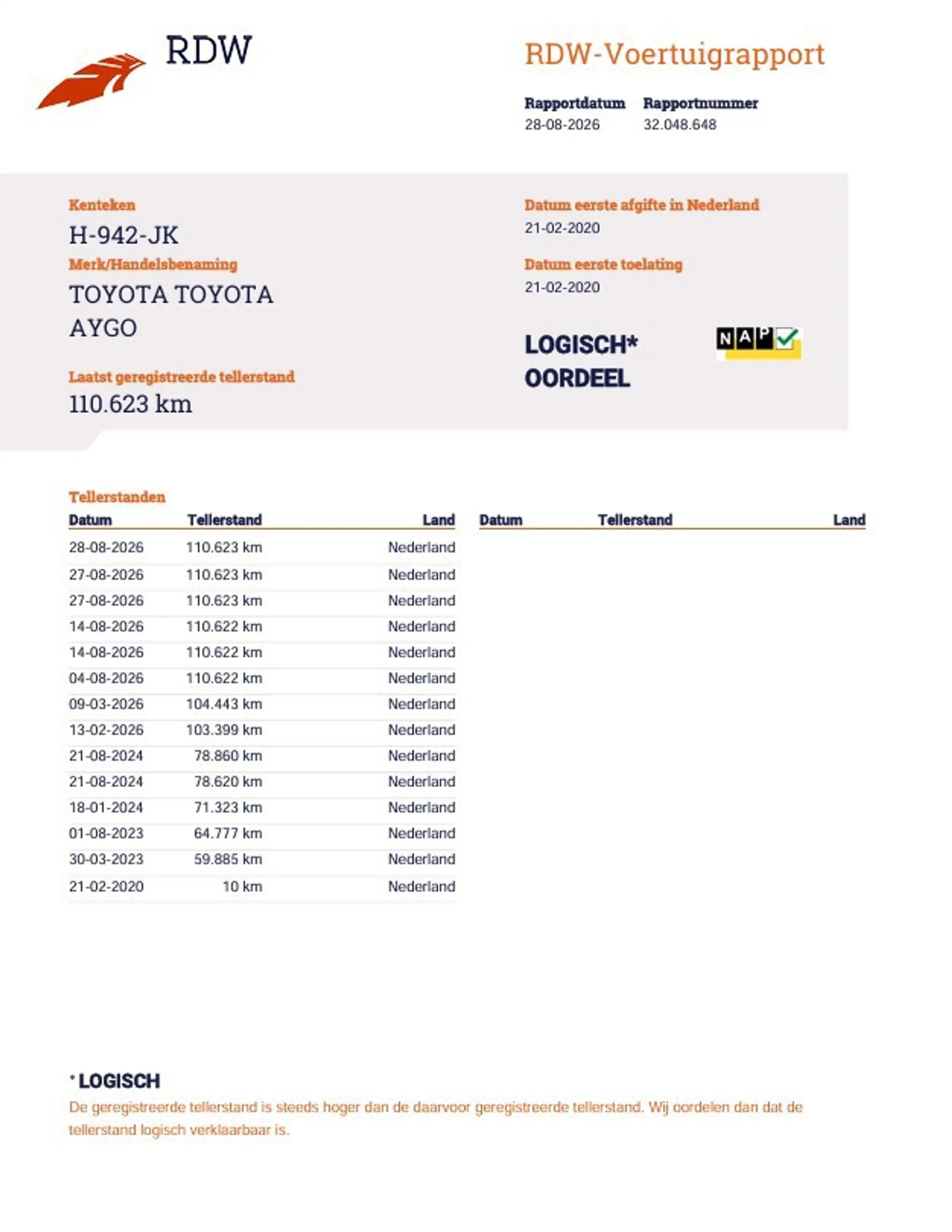 Toyota Aygo 1.0 VVT-i x-fun| NL| 1 Eig | Airco| C.V | Bluetoot — photo 9