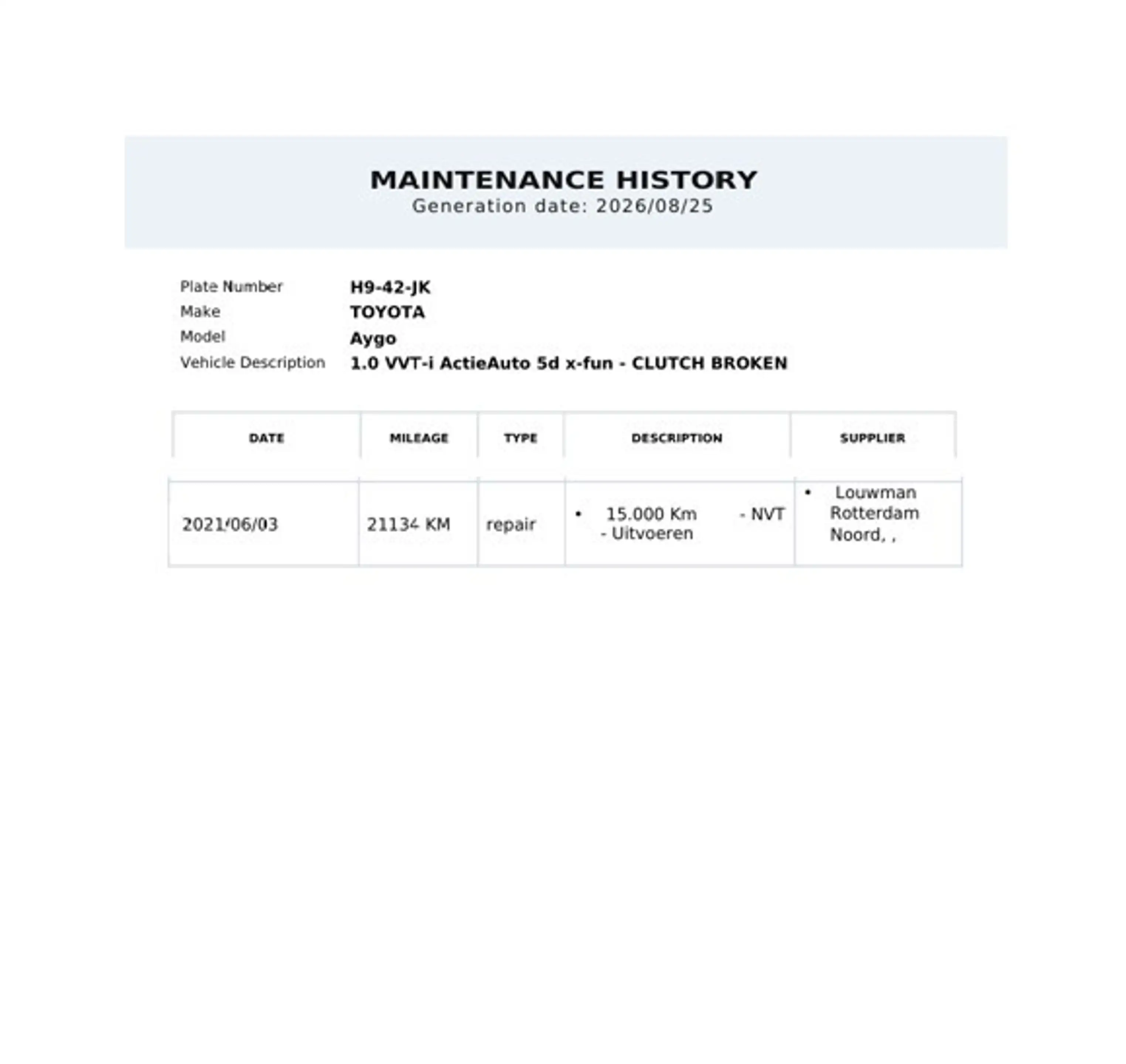 Toyota Aygo 1.0 VVT-i x-fun| NL| 1 Eig | Airco| C.V | Bluetoot — photo 12