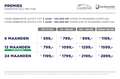 Volkswagen Touran 1.4 TSI Highline Business R | 7-Pers. | Pano | Cam Wit - thumbnail 32
