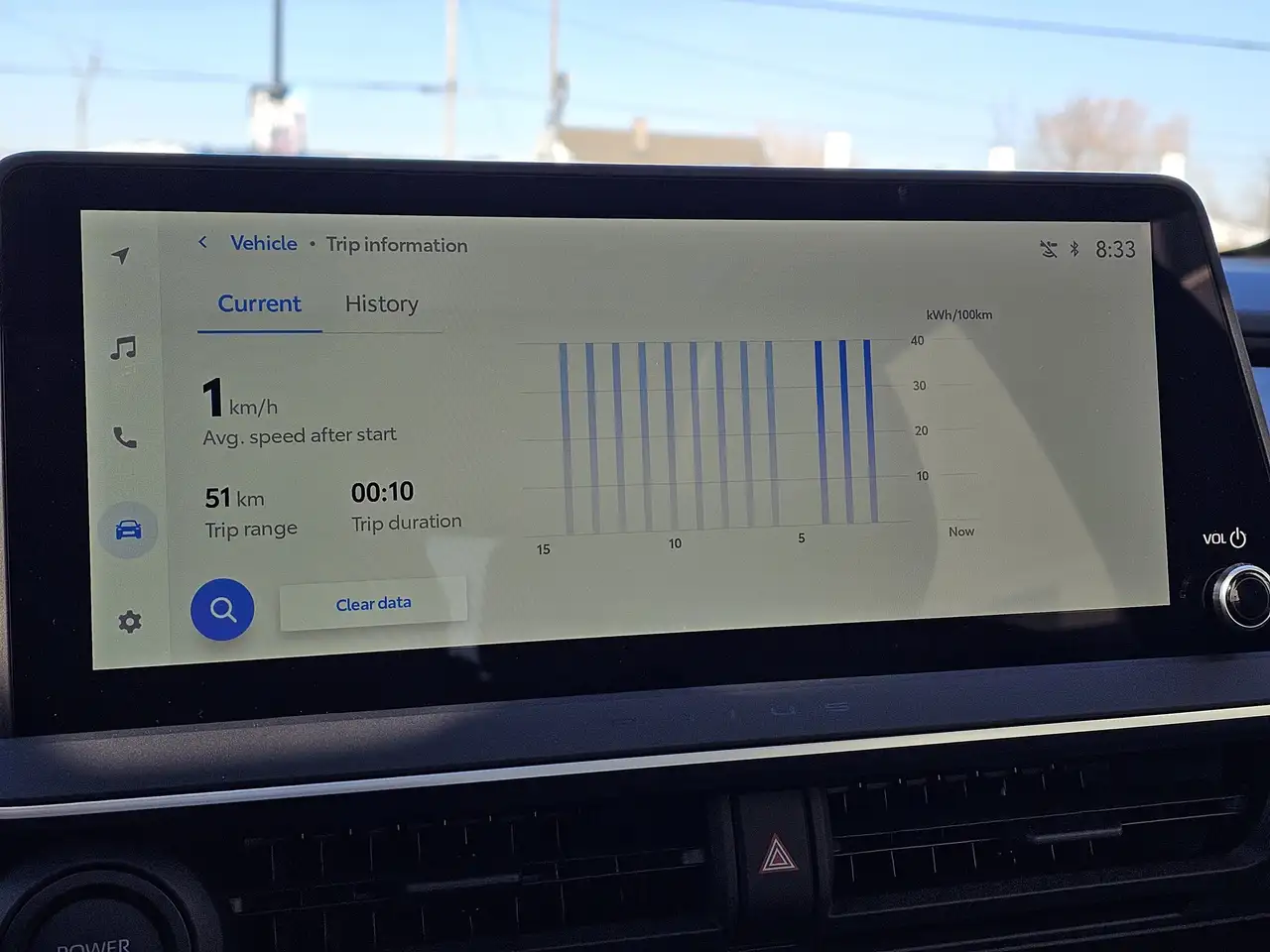 Toyota Prius снимка Toyota Prius
