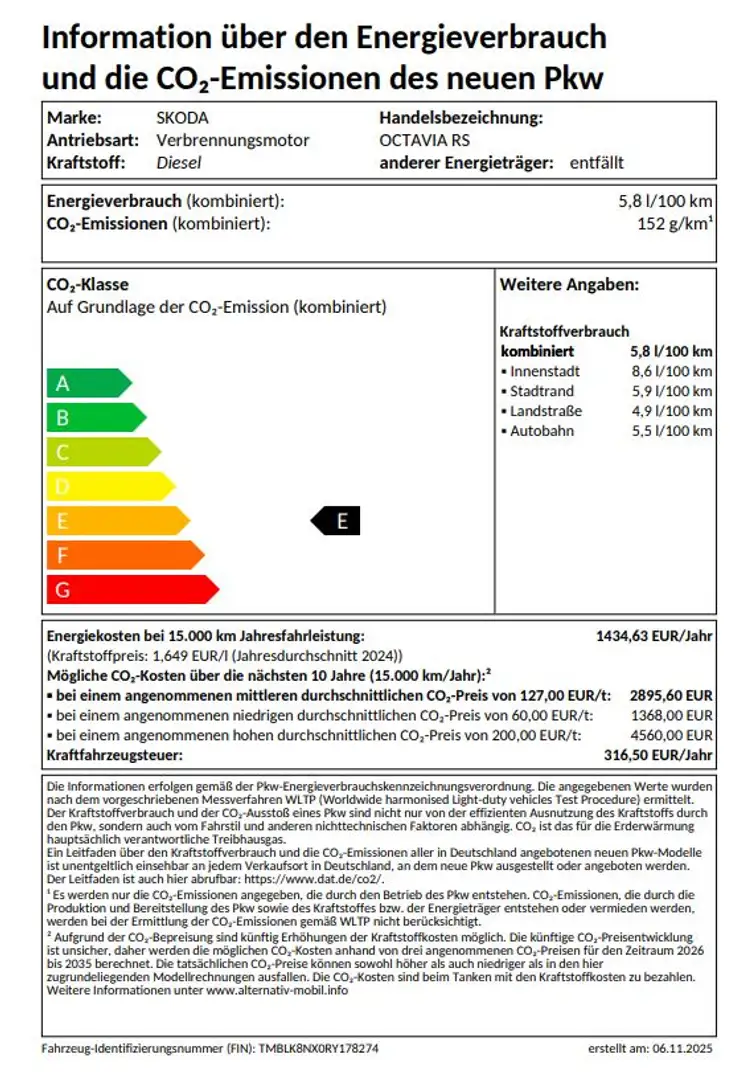 Skoda Octavia Combi RS 2.0 TDI DSG 4x4 *PANO*AHK*CANTON Vert - 2