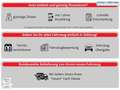 Opel Mokka Enjoy SHZ+LHZ+NAVI+EPH HI+RFK 1.2 DI Turbo Grau - thumbnail 22