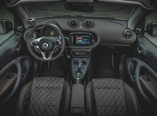 Smart Fortwo view 15