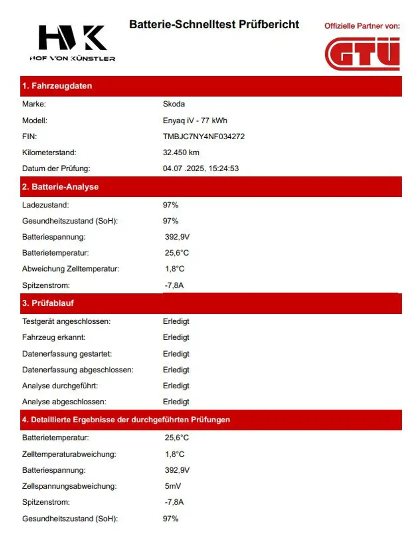 Skoda Enyaq 80 ecoSuite APP PDC KAM ACC LED LEDER Grau - 2