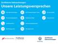 Volkswagen Caddy 1.5 TSI LED+RFK+ACC+SHZ+AHK Weiß - thumbnail 20