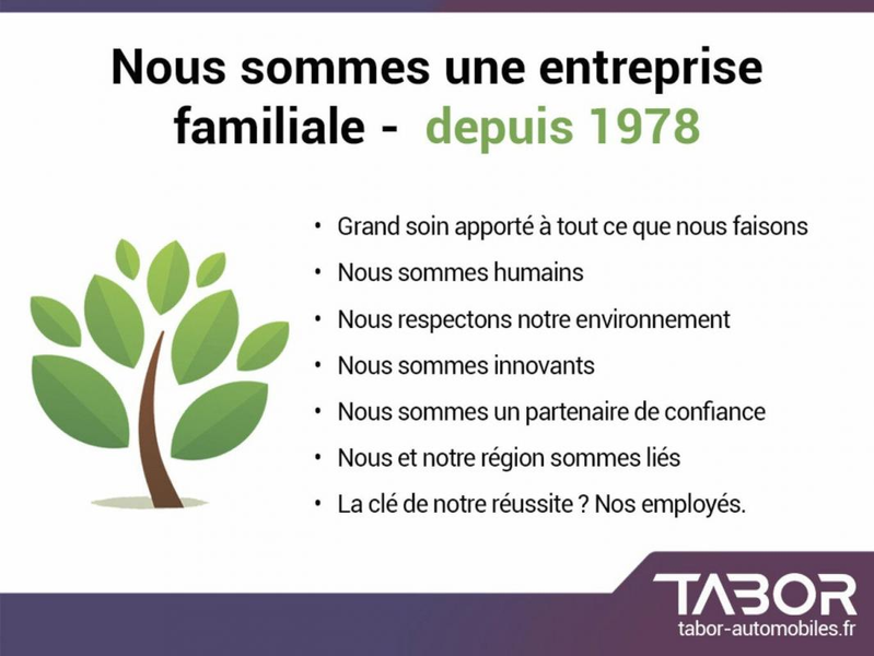 Photo du véhicule