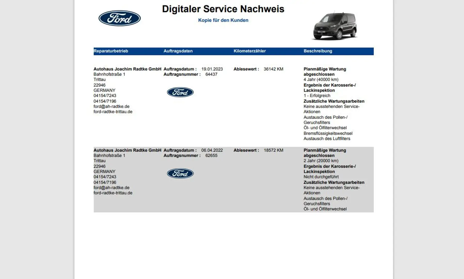 Ford Transit Connect Kasten L1 Trend Navi App, Kamera Šedá - 2