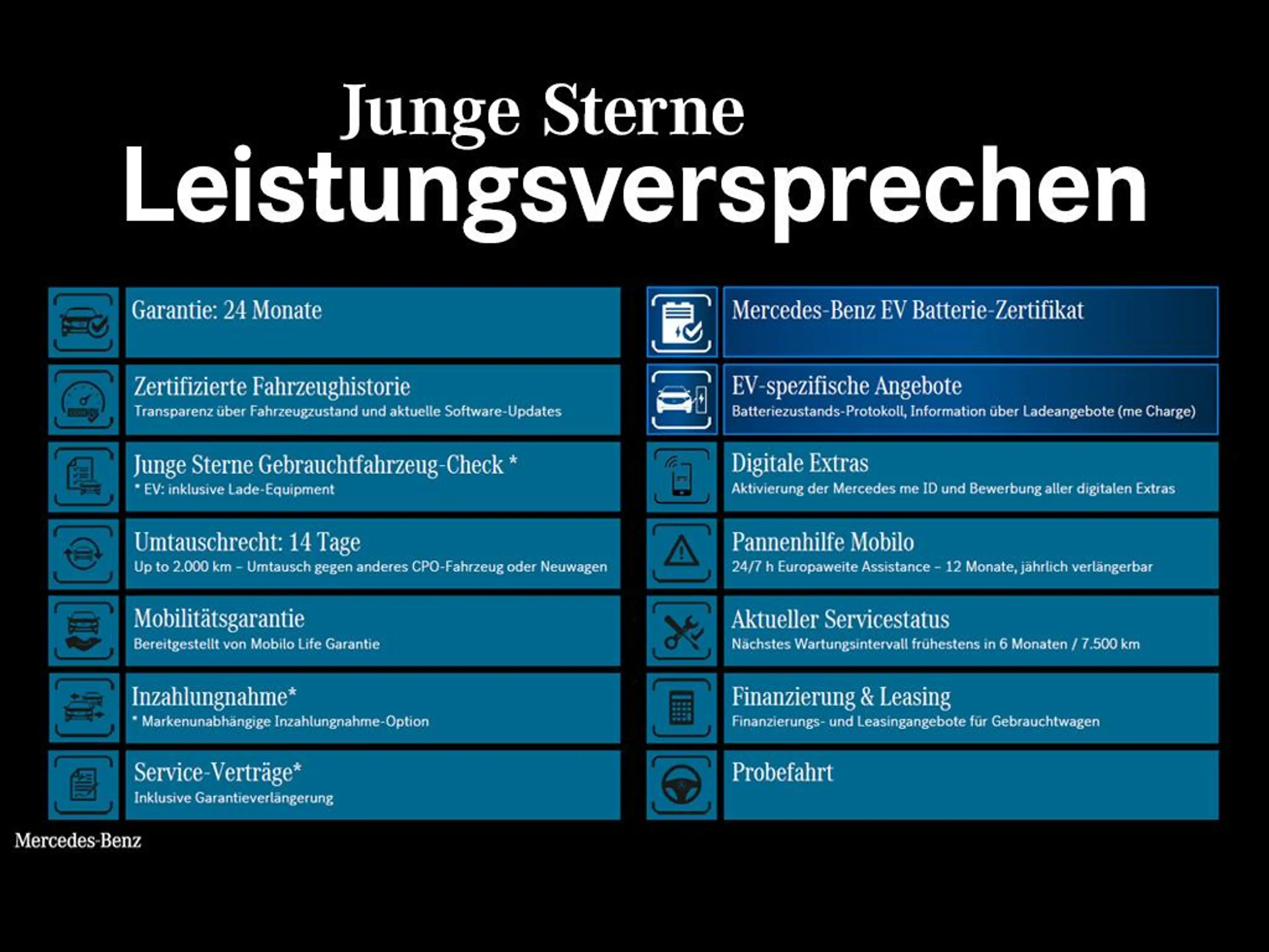 Mercedes-Benz EQA 250 + Progr. Advanced Kamera Lenkrad- + Sitzhzg. LE — photo 13
