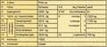 Nissan Navara Navara Double Cab 4x4 2,3 dCi Tekna Aut. Tekna Schwarz - thumbnail 14