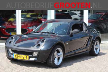 smart roadster 0.7