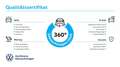 Volkswagen Touran 1,5 TSI Move (7-Sitzer+Navi+PDC) Klima Navi Negro - thumbnail 11