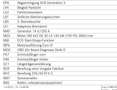 Mercedes-Benz Sprinter Sprinter 319 CDI 3,5t / 4.325 mm Aut. Silber - thumbnail 31